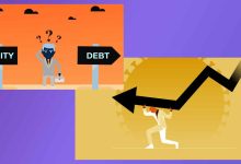 Inversión en Bonos Corporativos en Dificultades: Estrategias Avanzadas para Obtener Rentabilidades Extraordinarias