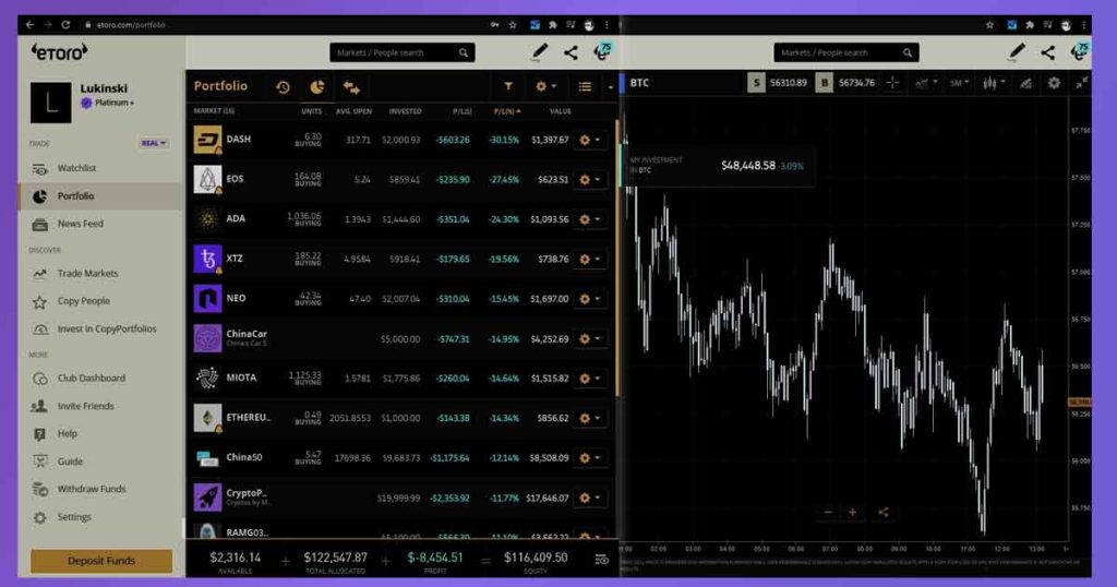La Realidad de eToro en el Mercado Mexicano. eToro en México: Todo lo que Necesitas Saber en 2025