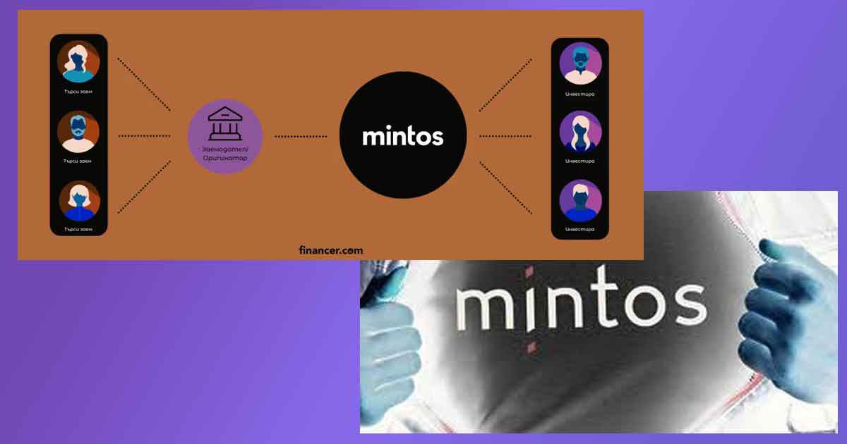 Mintos en 2026: la realidad detrás de las promesas de rentabilidad