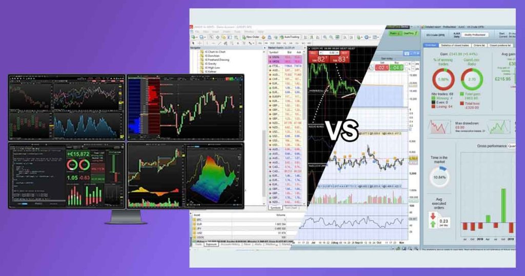 ProRealTime vs TradingView, tarifas reales, brókeres como Interactive Brokers y Saxo Bank, y opiniones en Trustpilot.