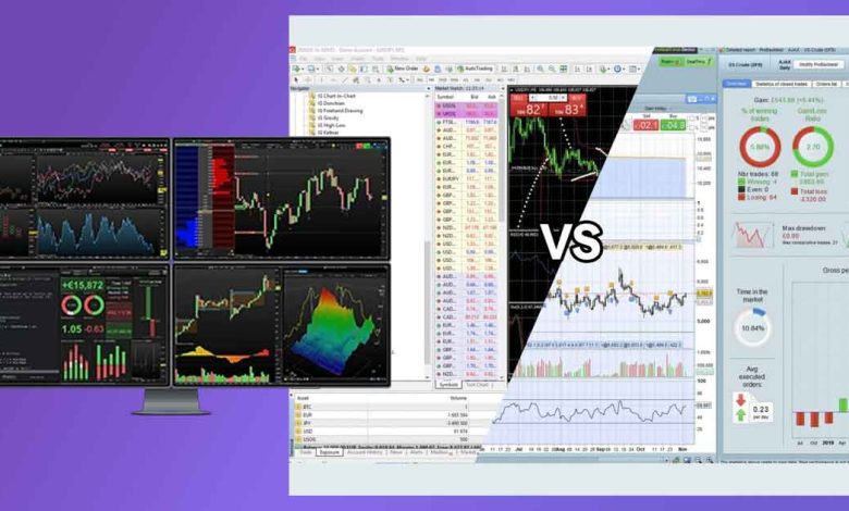 ProRealTime vs TradingView, tarifas reales, brókeres como Interactive Brokers y Saxo Bank, y opiniones en Trustpilot.