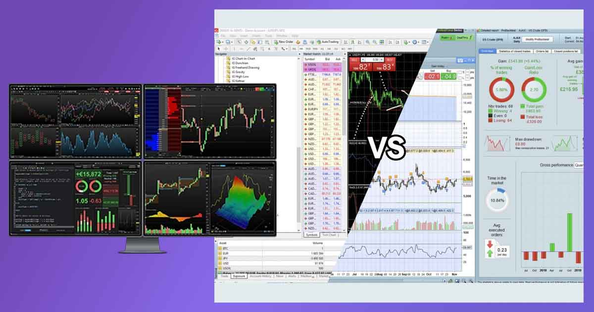ProRealTime en 2026: Precios, Opiniones y Comparativa con TradingView